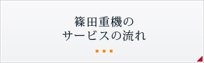 篠田重機のサービスの流れ